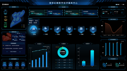 浪潮云洲“产业融合一体化服务”模式 驱动县域产业高质量发展的新引擎