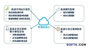 海量数据赋能 专注互联网大数据技术，用知识驱动计算机理解世界