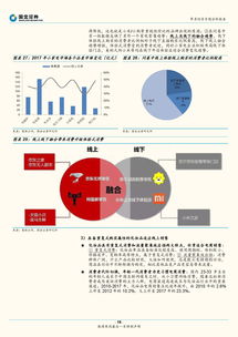 199it 互联网数据资讯中心 专业、全面的数据服务引领者
